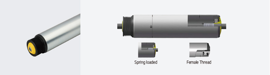 Driven Roller D2150 시리즈